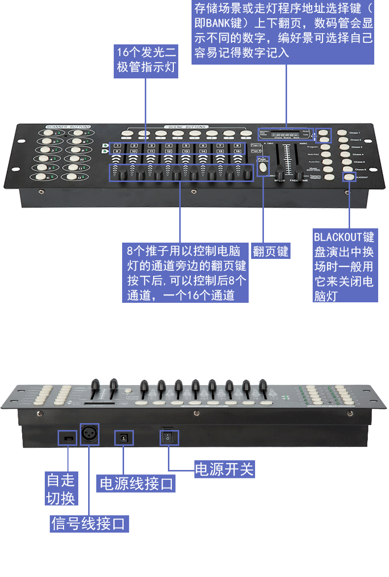 192控臺(tái)