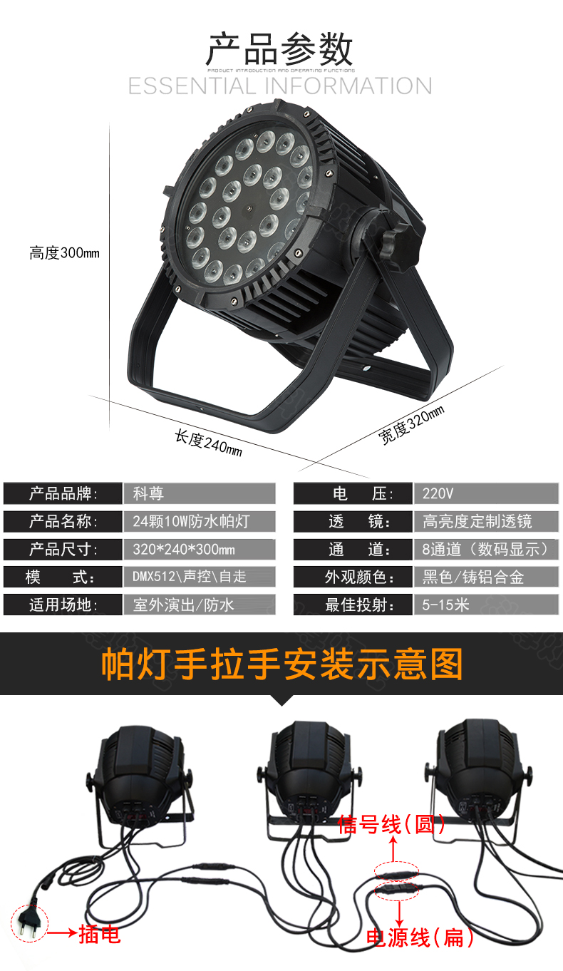 24顆防水帕燈