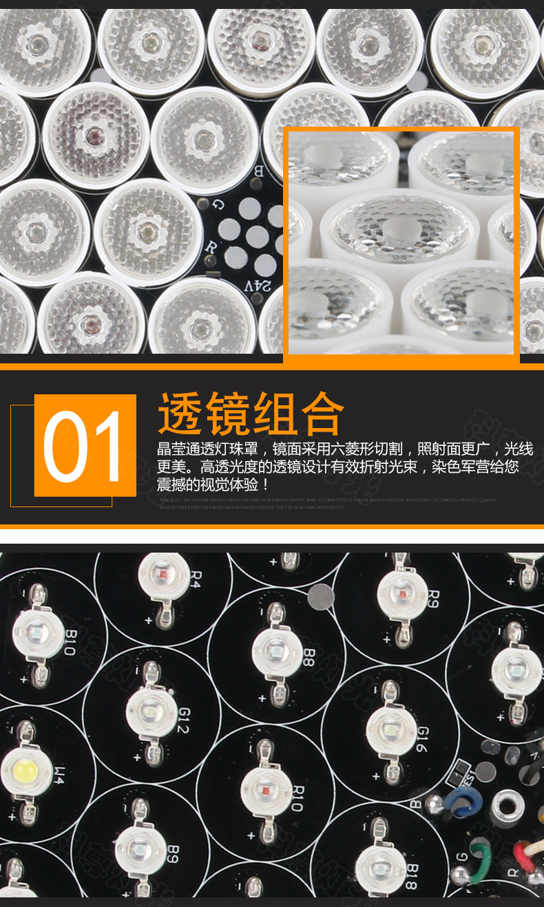 24顆防水帕燈