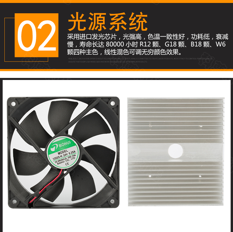 24顆防水帕燈