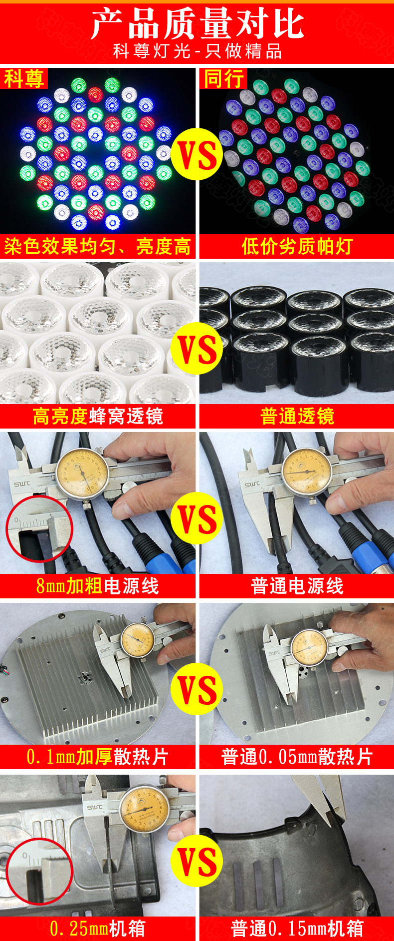 24顆防水帕燈