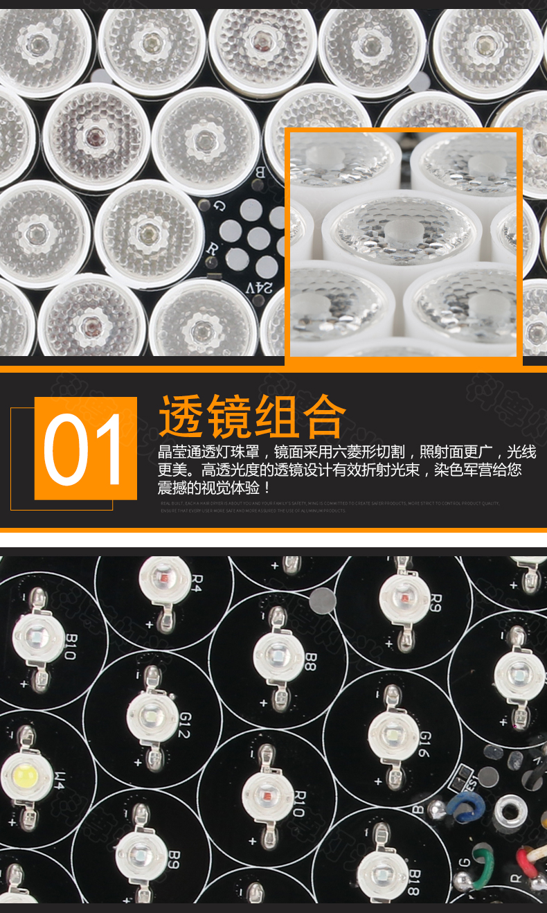 54顆防水帕燈