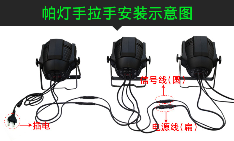 COB面光燈