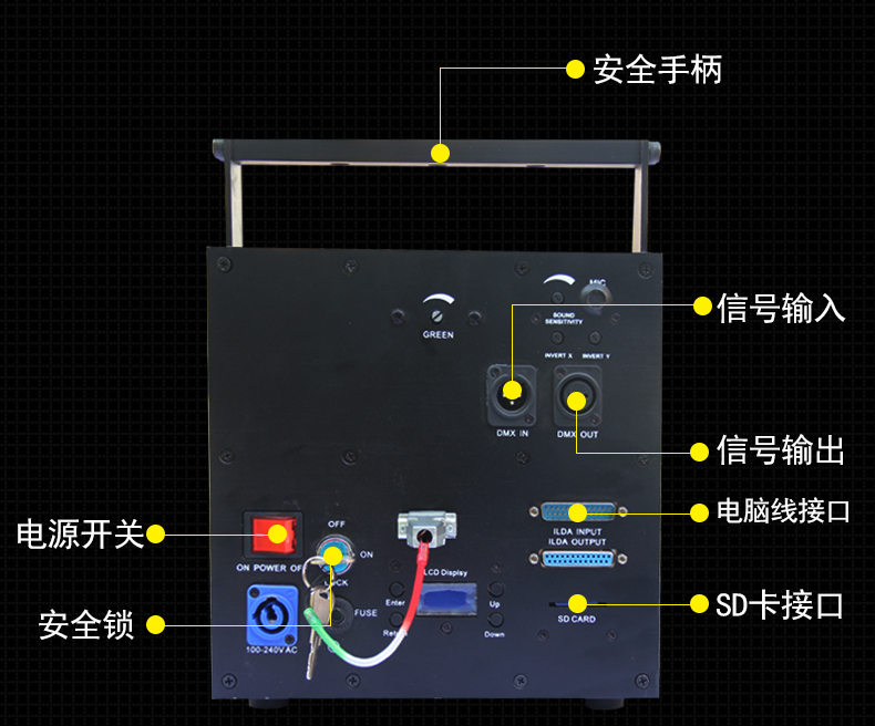 20W激光燈