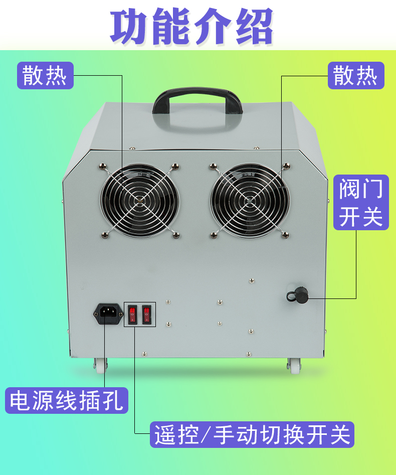 泡泡機