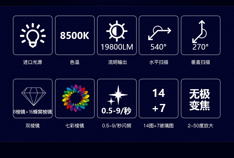 380W三合一光束燈