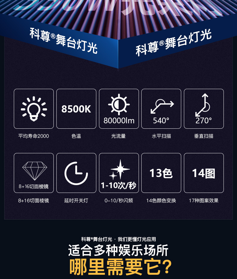 330W  光束燈