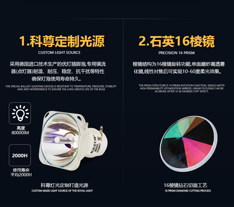 330W  光束燈
