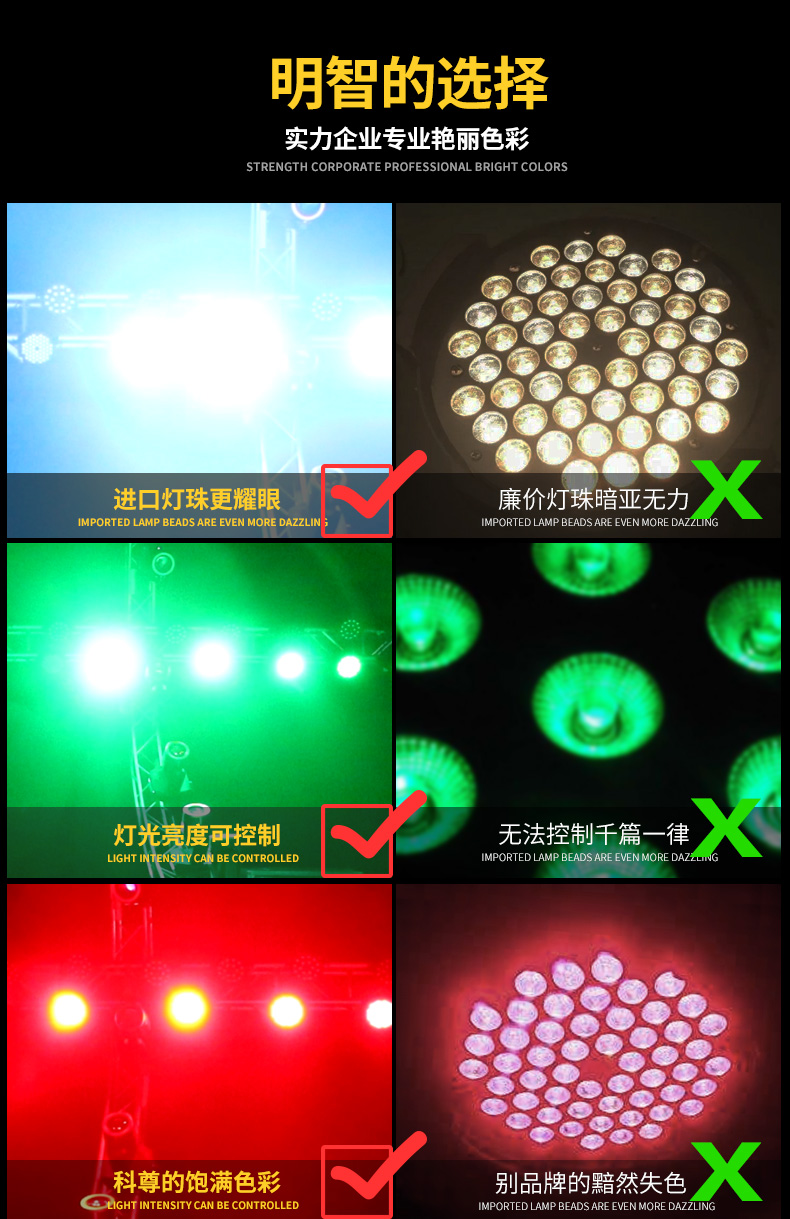 54顆三合一帕燈