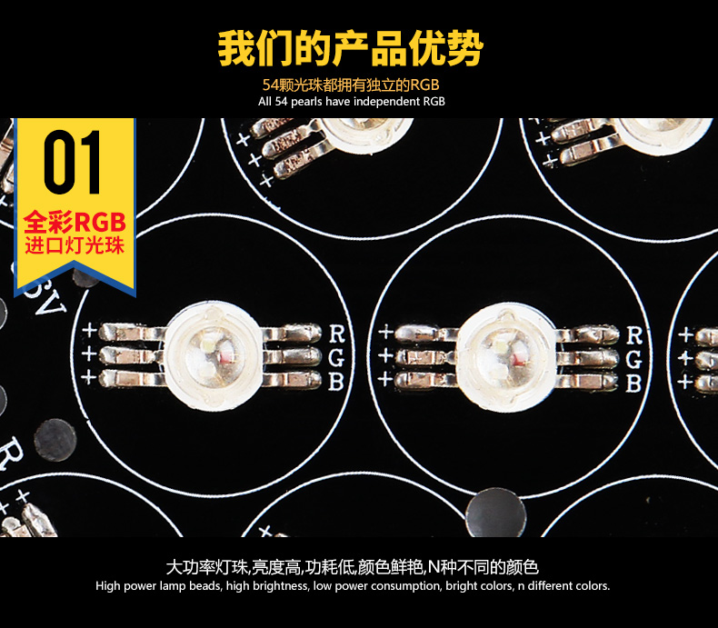 54顆三合一帕燈