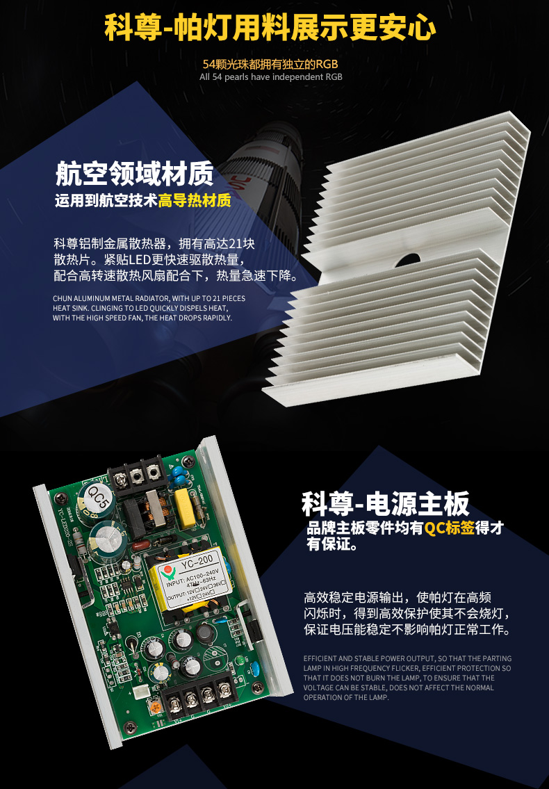 54顆三合一帕燈