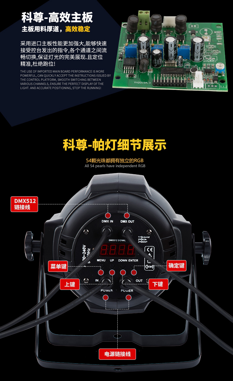 54顆三合一帕燈