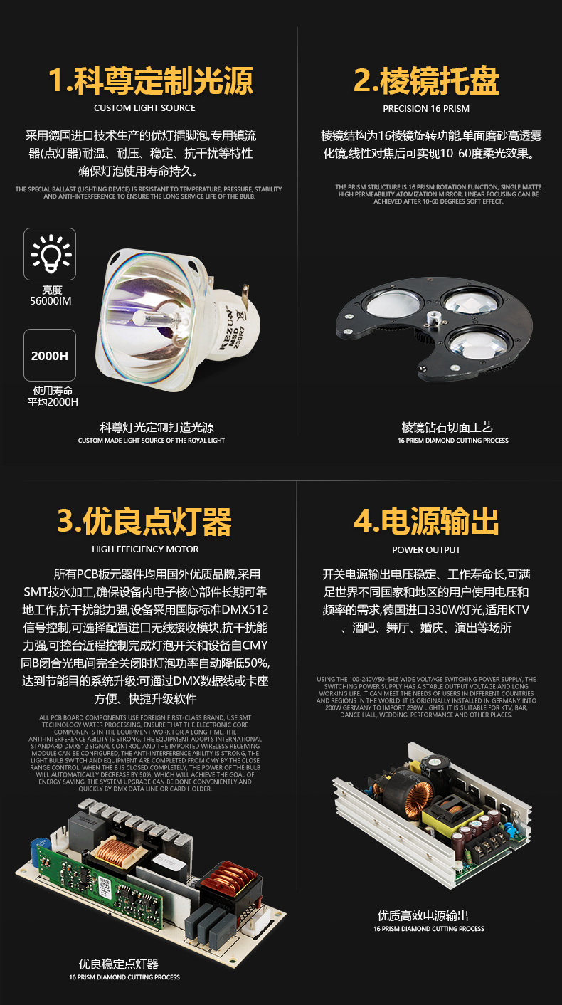 300W光束燈