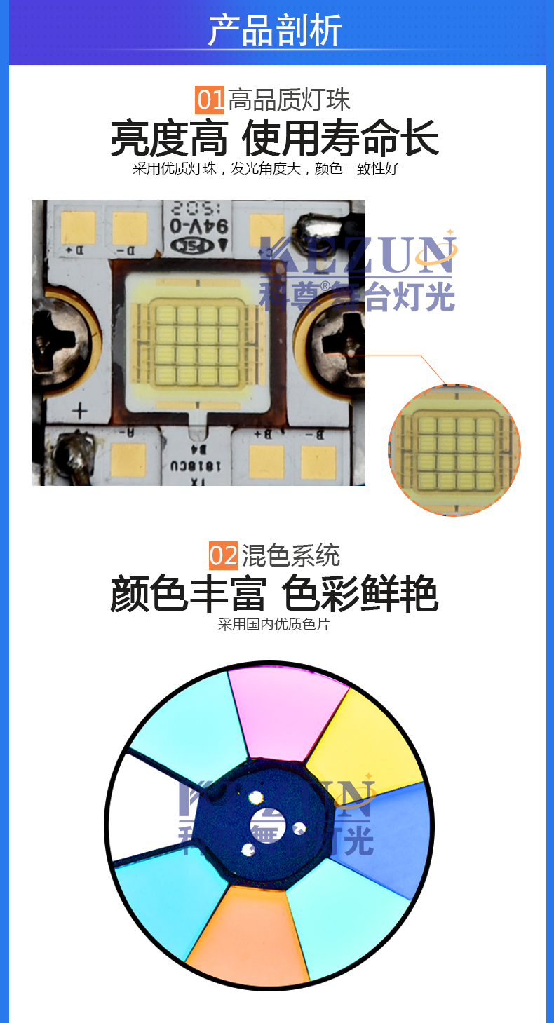 120W圖案燈