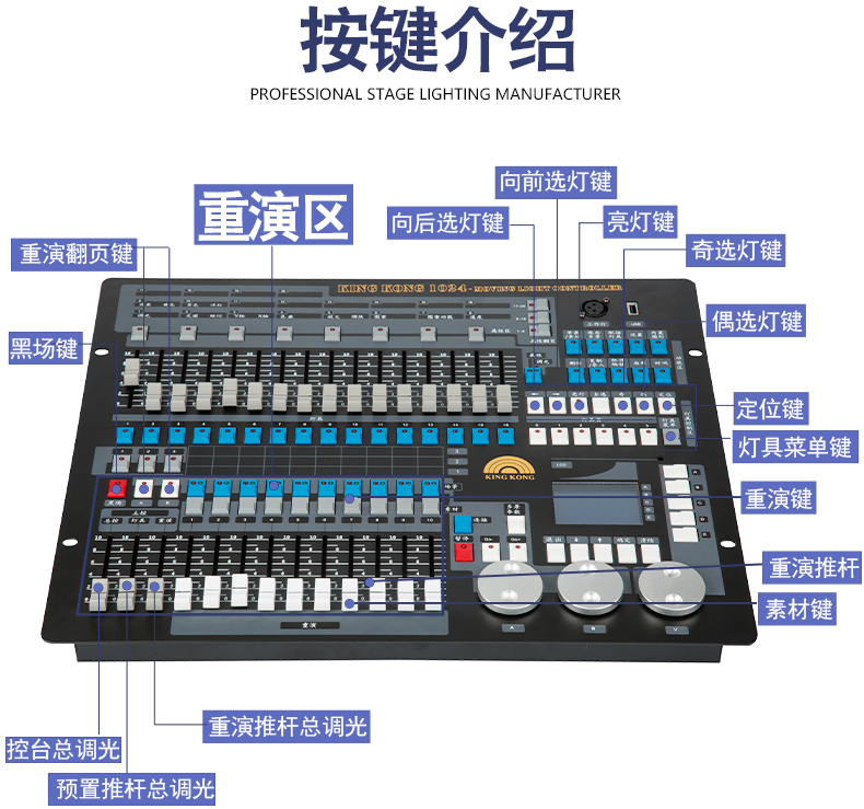1024控臺(tái)