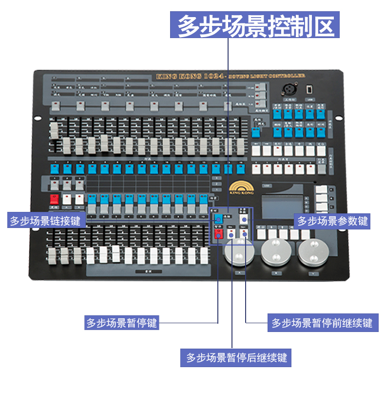 1024控臺(tái)