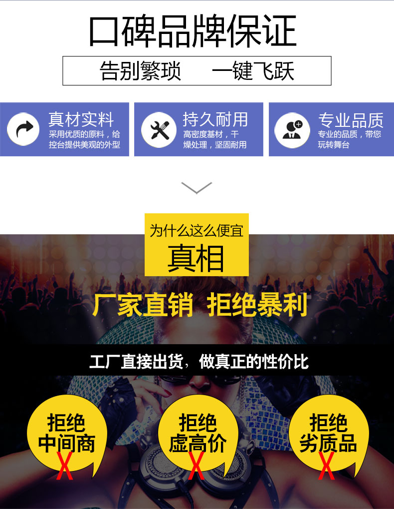 1024P控臺