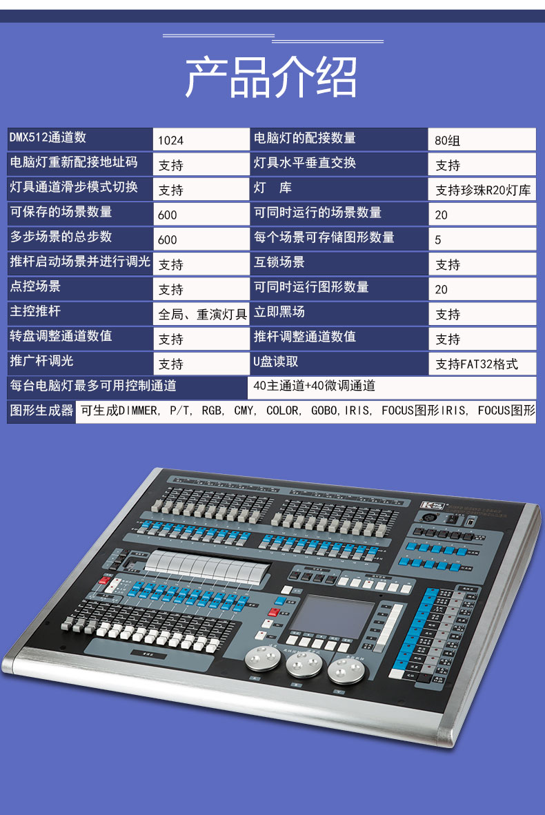 1024P控臺