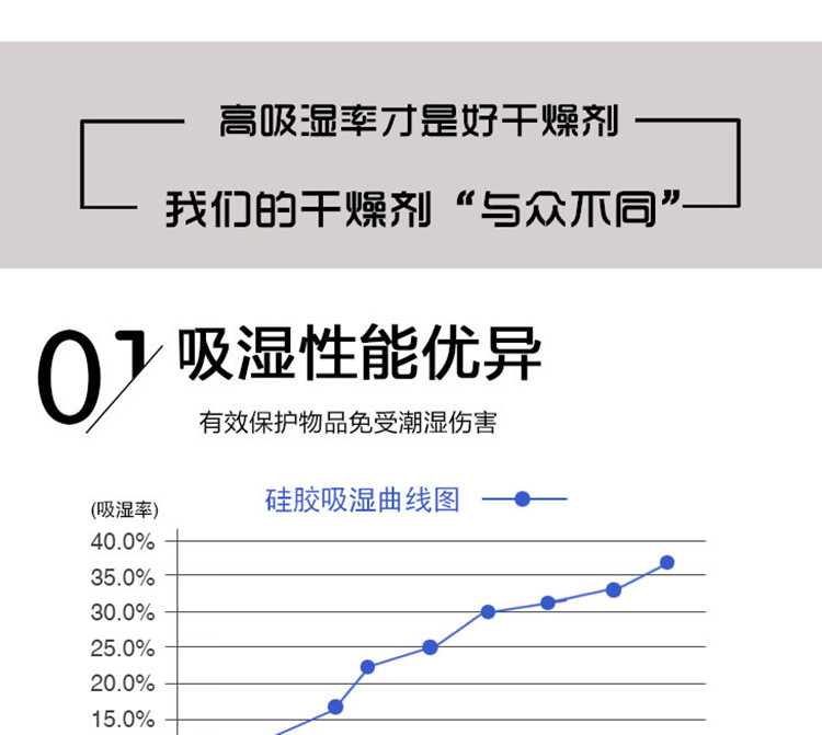 二十四節(jié)氣之小雪