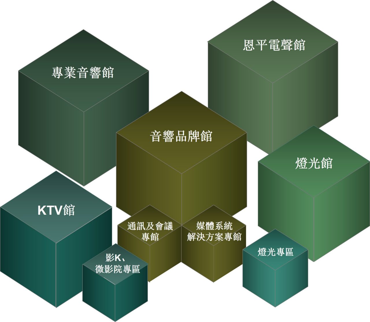 眾志成城抗疫情，2020廣州國(guó)際專業(yè)燈光、音響展覽會(huì)將延期舉辦